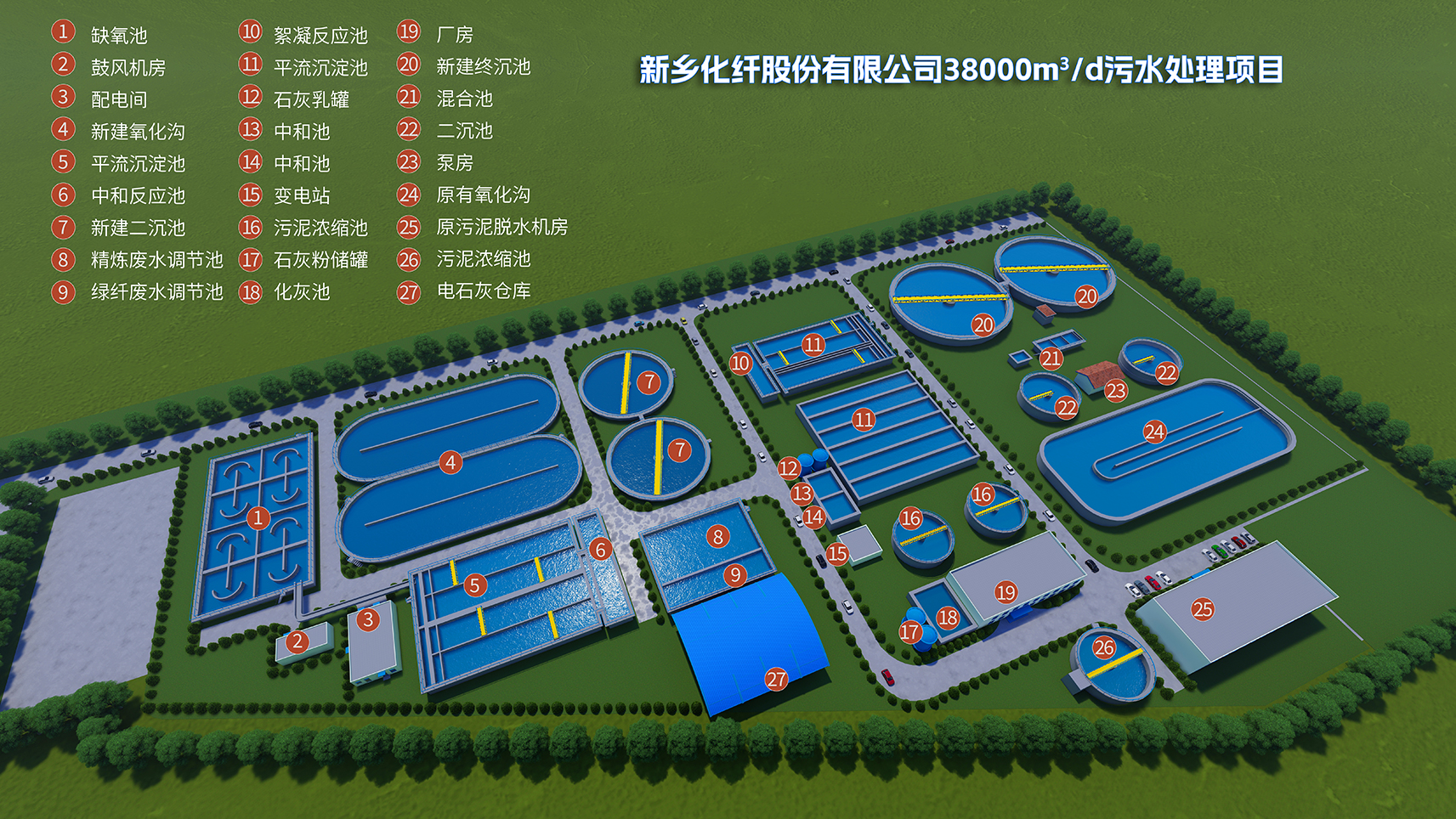 化纤废水